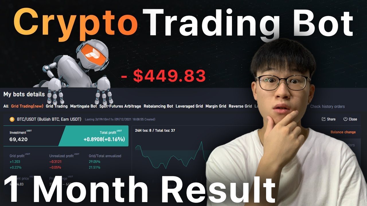 I Spent RM2.2k on a Crypto Trading Bot - Pionex Exchange