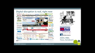 Preventing Fraud in Financial Services with Decision Management