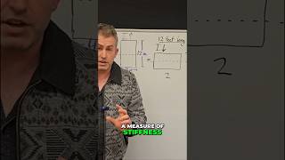 Make Your Board Strongest: The Secret of Stiffness #shorts