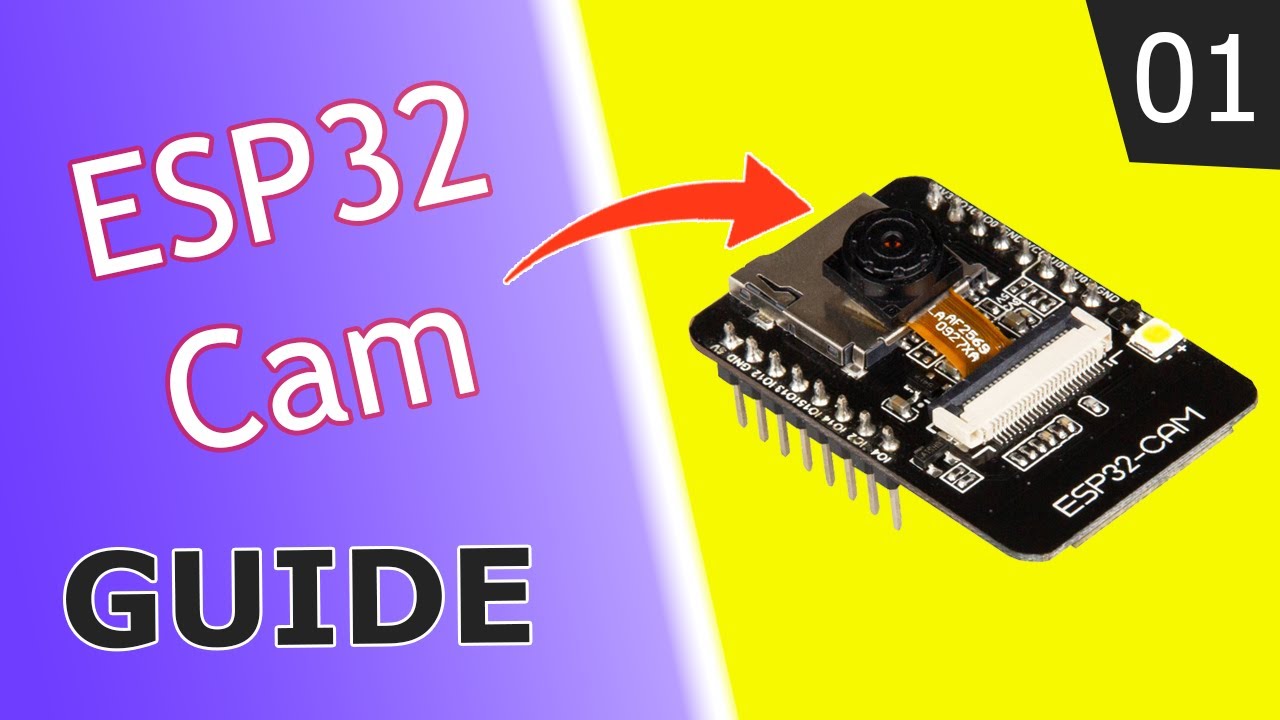 ESP32-CAM and Other Cool Projects on RNT