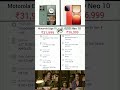 Edge 70 VS iQOO Neo 10 phone comparison #shorts #phone #motorolaedge70 #motorola #iqooneo10 #iqoo
