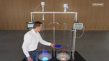 Measurement through walls and foils with FMCW radar level transmitters | KROHNE