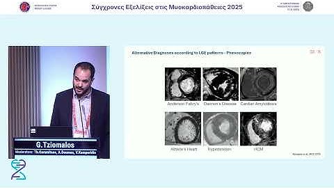 G. Tziomalos | Imaging in TTR Amyloidosis
