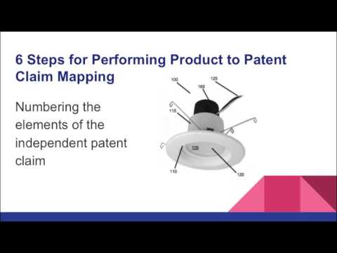 Patent Claim Chart Generator