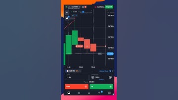 quotex.in $300 trade win using secret zig-zag strategy  #trading #howtousequotex #qxbroker #quotex