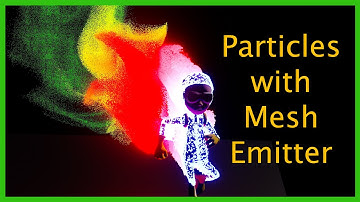 How to Create a Particles Mesh Emitter in Max/MSP