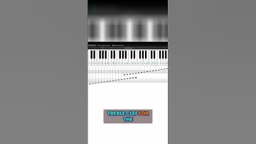 Piano Clefs Explained: Treble vs. Bass for Beginners