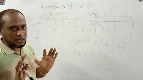 ২০২১ সালের এইচএসসি পরীক্ষার্থীদের এসাইনমেন্ট - ১ (২য় সপ্তাহ) - রসায়ন