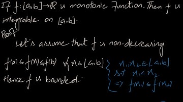Every monotonic function is Riemann Integrable