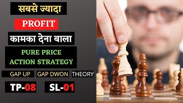 Gap up & Gap Down Trading Strategy | 100% Logical, Easy & Simple | Intraday Trading Strategy
