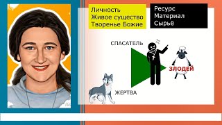 Как защититься от "энергетического вампиризма". Психика и социум. Часть 13