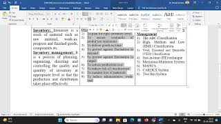 6 Inventory Management - Meaning & Objectives, Inventory Control   Techniques & Scientific Inventory