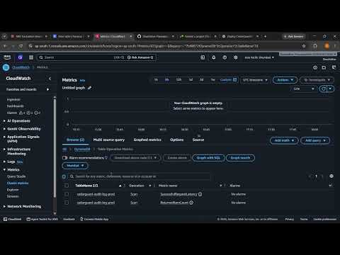 CedarGuard — AWS Security Guardrail Engine Built on Cedar | First Commit Hackathon Demo