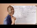 Electric flux problem simplified #education #electricity #physics #science