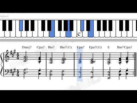 D Piano Chord Progression - Take Sweet Musical