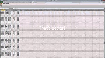 iBI - Instant Business Intelligence
