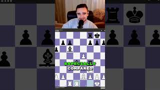 Hitting 900 Elo in Bullet Chess! | Day 14