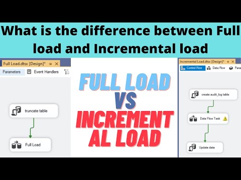 Video: Wat is volle vrag en inkrementele lading in SSIS?