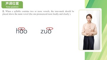 Lesson 1: Hello 第一课: 你好 1.4 汉语口语速成（入门级）
