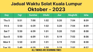 Jadual Waktu Solat Kuala Lumpur Oktober 2023