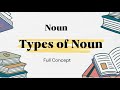 Types of Noun / Easy explanation / Basic English Grammar full Explanation with Examples