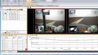 Circuit Tools data analysis tutorial