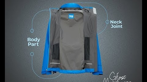 The Easiest Way to Create a Ghost Mannequin Effect in Photoshop