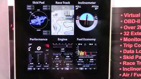 DashCommand from Palmer Performance Engineering ID12748