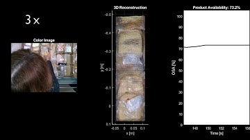 Towards Intelligent Retail: Automated on-Shelf Availability Estimation Using a Depth Camera