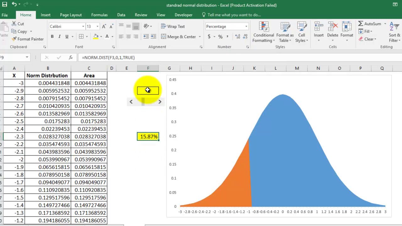 Standard Normal Distribution in excel - YouTube
