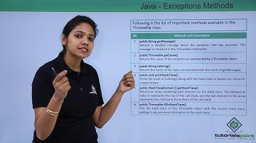 Java - Exception Methods