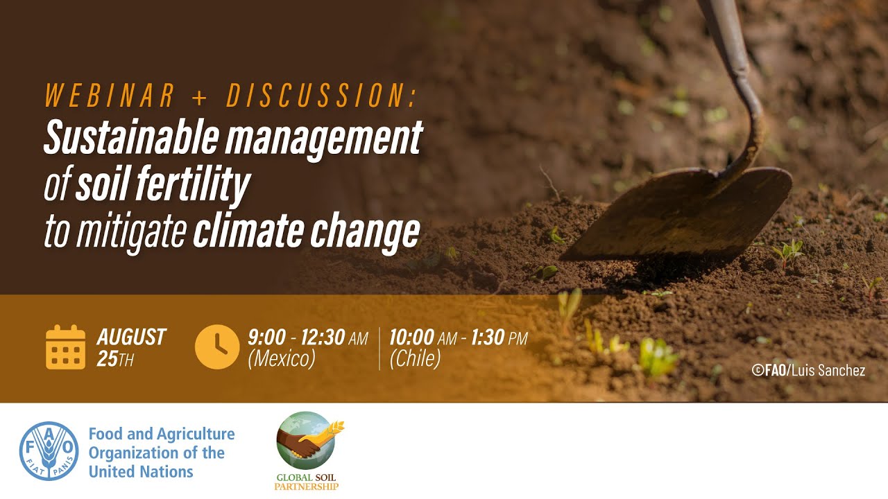Sustainable management of soil fertility to mitigate climate change