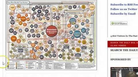 IRS Payment Plan Richardson County NE