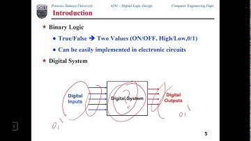 Digital Logic Summer Section 2 Lecture 01 (15-6-2020)