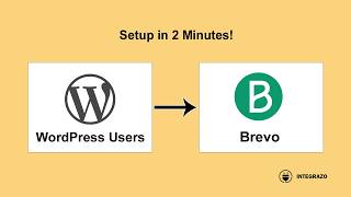WordPress Users to Brevo Integration (Free Plugin) | Integrazo Automator