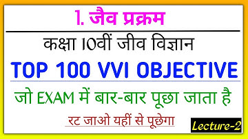 jaiv prakram class 10th objective question 2026 || जैव प्रक्रम class 10th Objective question 2026