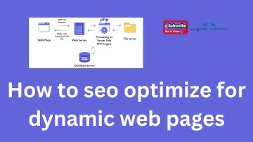How to seo optimize for dynamic web pages | SEO Tutorial | Digital Rakesh
