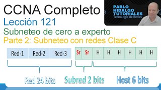 CCNA Completo | Lección 121 | Subneteo de Cero a Experto | Parte 2