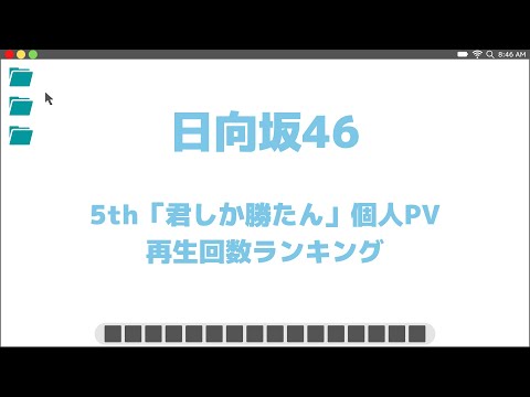 日向坂46 5th「君しか勝たん」個人PV再生回数ランキング 2021/6/21時点