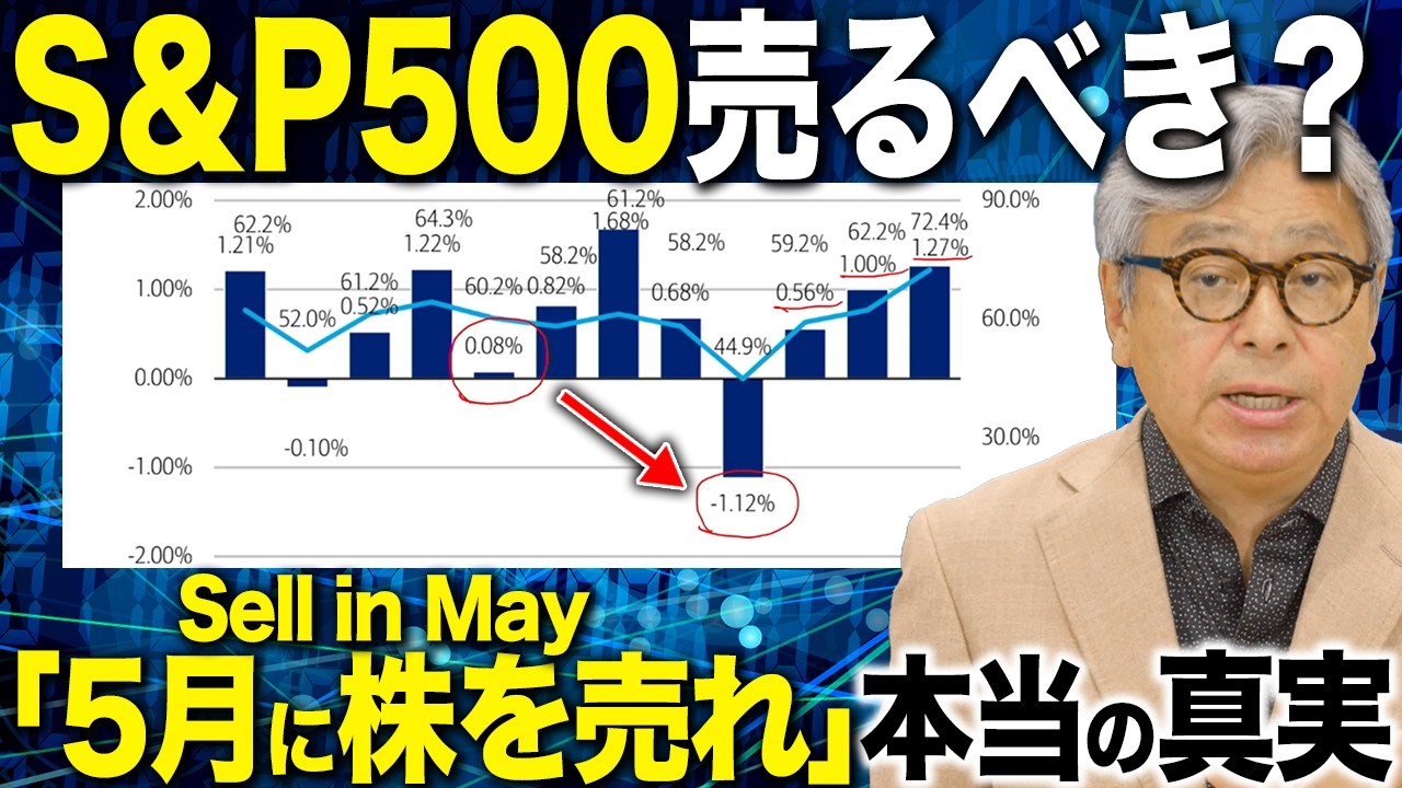 Is Now the Time to Sell the S&P 500?] The 