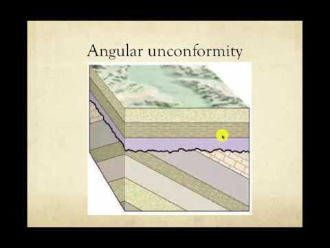 Video: Wat is non-conformiteit in de geologie?