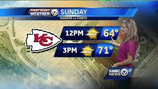 Your weekend weather looks perfect