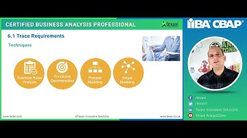 How to Trace Requirements - Techniques and Tools for Traceability in Agile Software Dev Projects