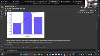 day 3 |  EXPLORATORY DATA ANALYSIS