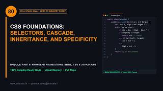 FS-080: CSS FOUNDATIONS: SELECTORS, CASCADE, INHERITANCE, AND SPECIFICITY | Full Stack Java