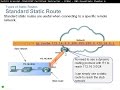 6.1 Static Routing Implementation:  Static Routing (CCNA 2: Chapter 6)