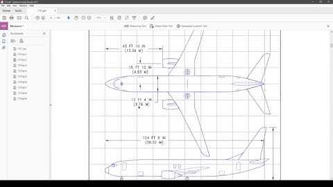 Basic Modeling: Sources of Information