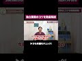 知らずに独立すると危険|整体院開業の現実