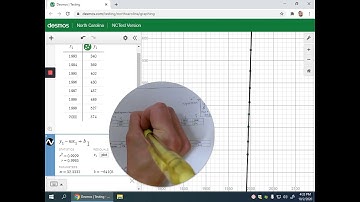 Using Desmos to find the Line of Best Fit