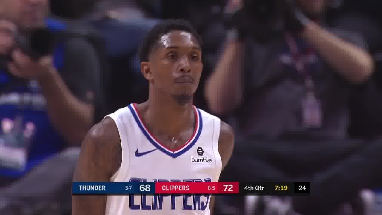 Lou Williams Stats, News, Height, Age